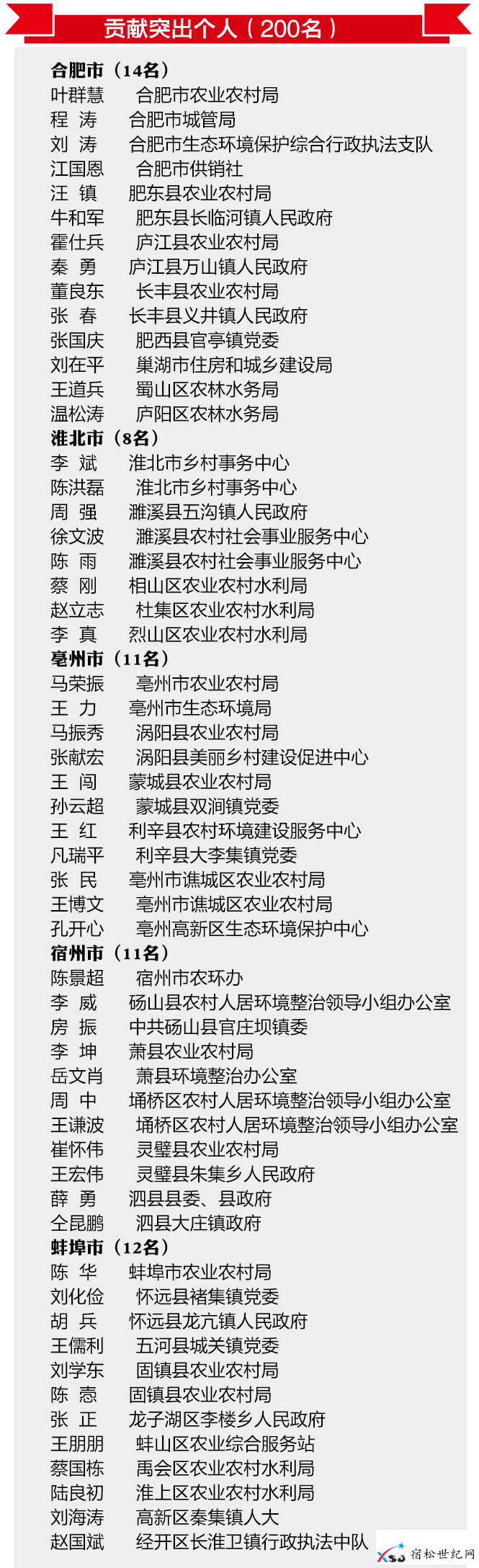微信图片_20210523101438.png