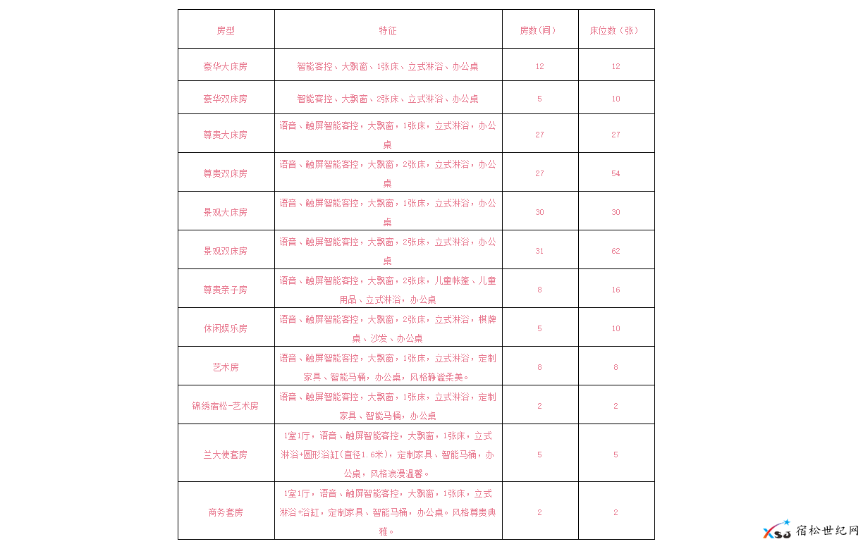 QQ截图20210525081937.png