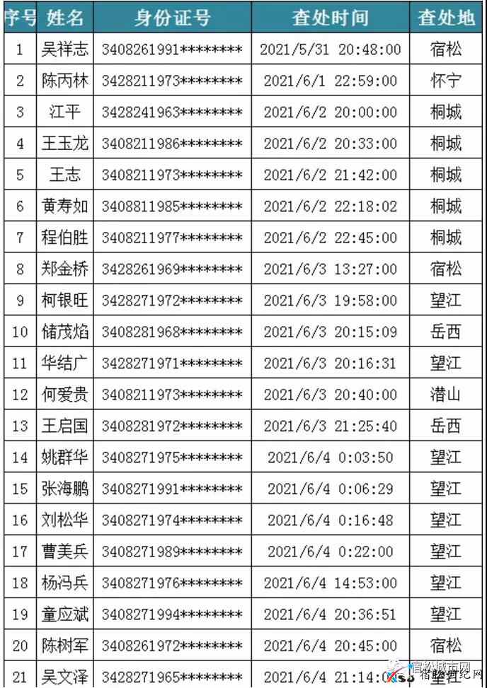 微信图片_20210612154622.jpg