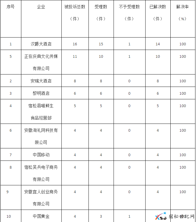 QQ截图20210618085516.png