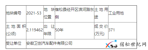 QQ截图20210621090834.png
