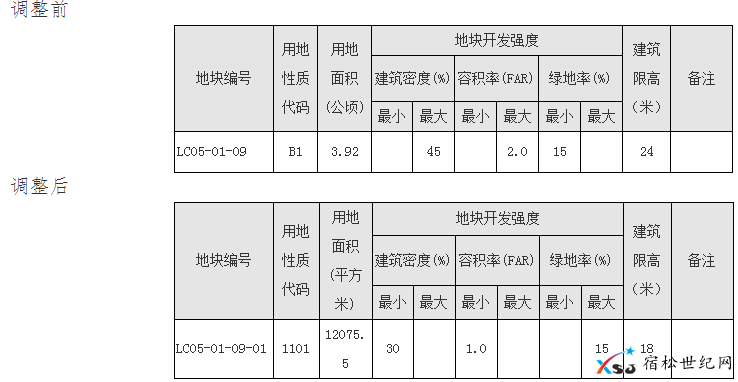 135117uzp0h63ss0366iii.png