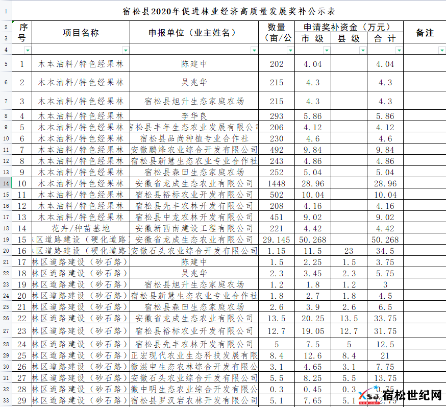 QQ截图20210724083037.png