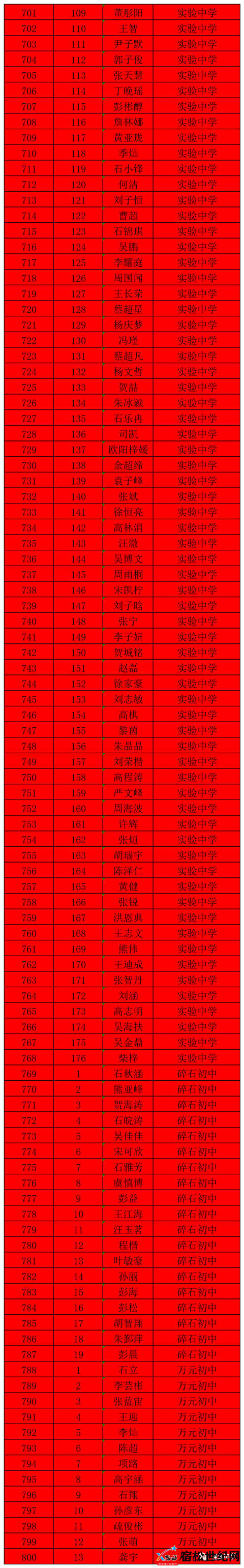 微信图片_20210804082816.png