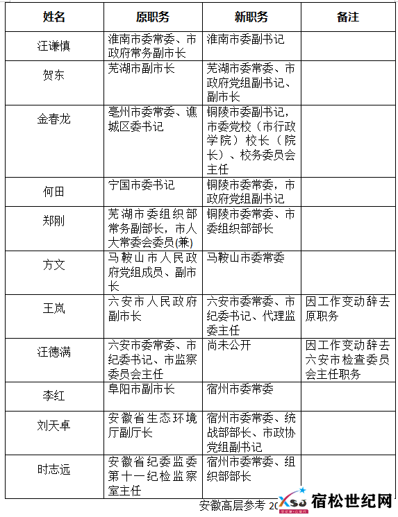 微信图片_20210805090155.png