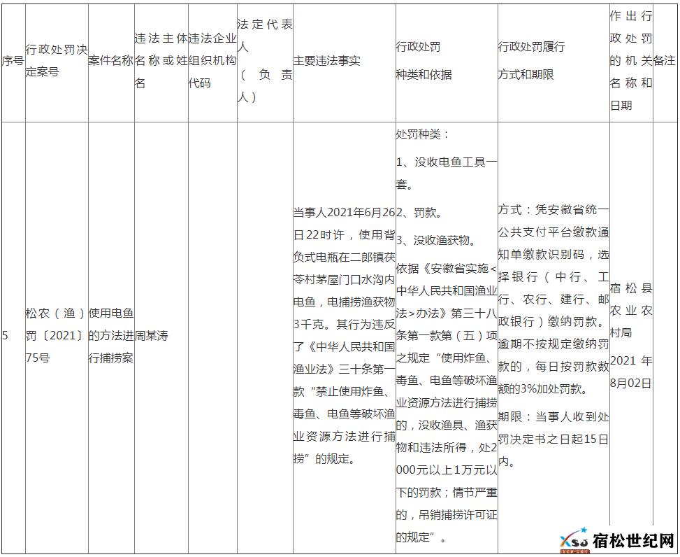 115858zsj14jap1l3s9aml.png