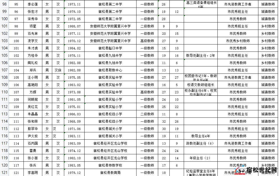 QQ截图20210828085029.png