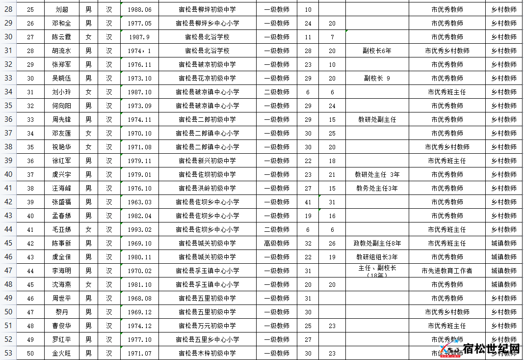 QQ截图20210828084945.png