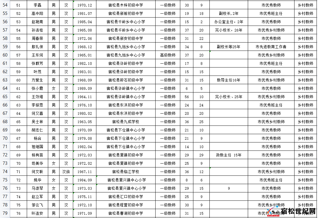 QQ截图20210828085000.png