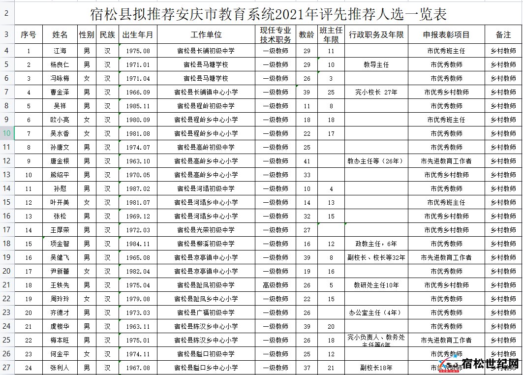 QQ截图20210828084922.png