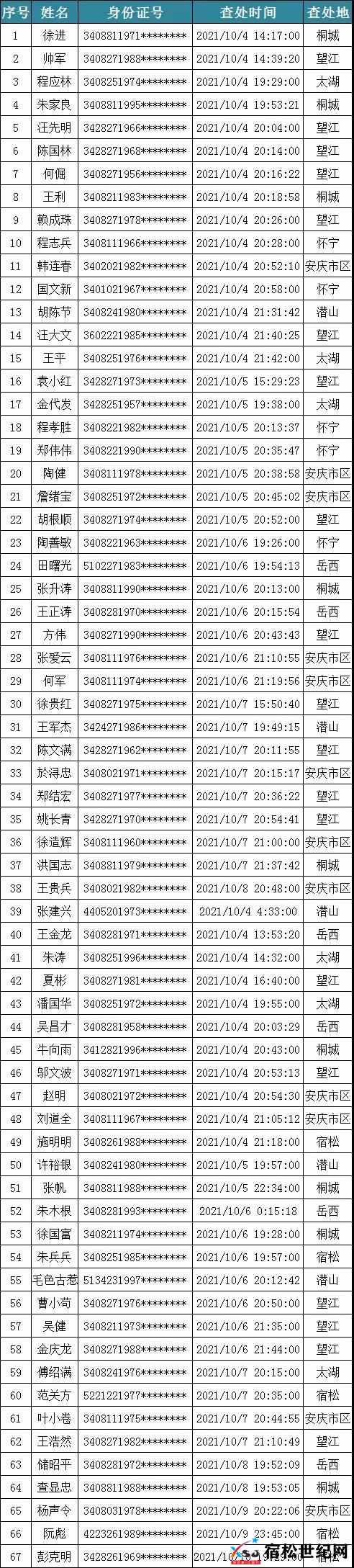 微信图片_20211015151457.jpg