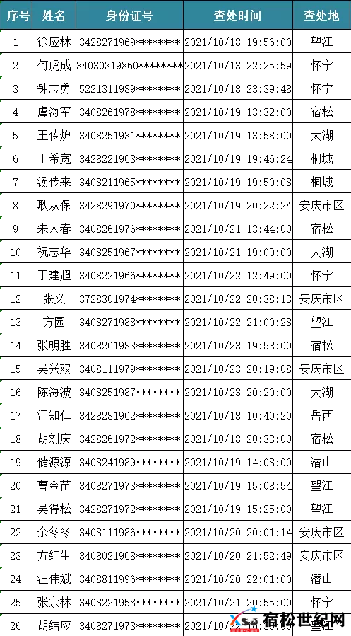 QQ截图20211030072555.png