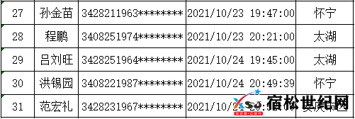 QQ截图20211030072606.png
