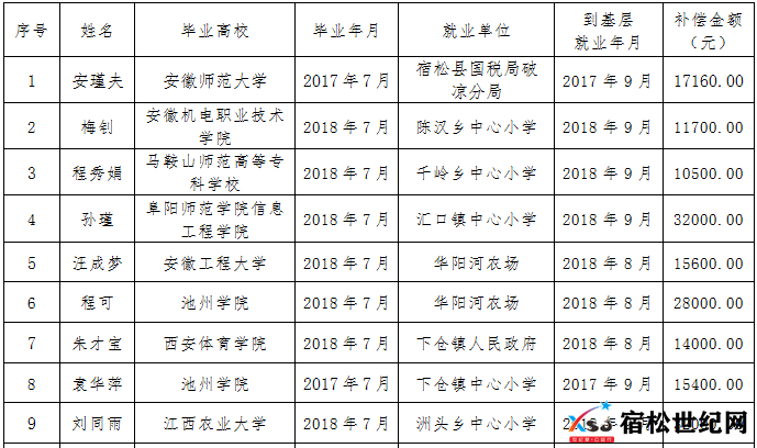微信图片_20211110114219.png