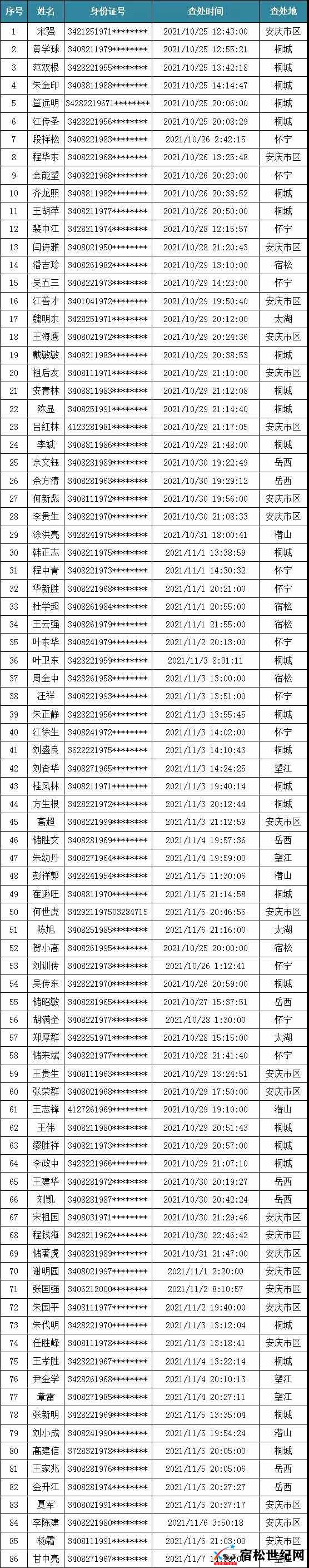 微信图片_20211112180855.jpg