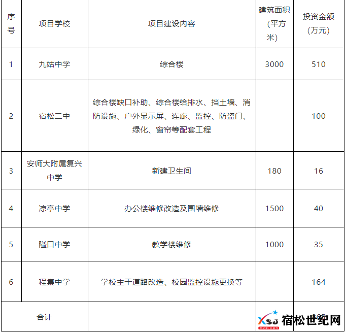 QQ截图20211117160818.png