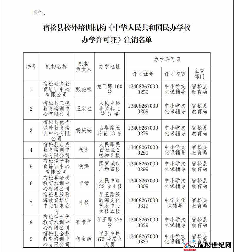 微信图片_20211123172512.jpg