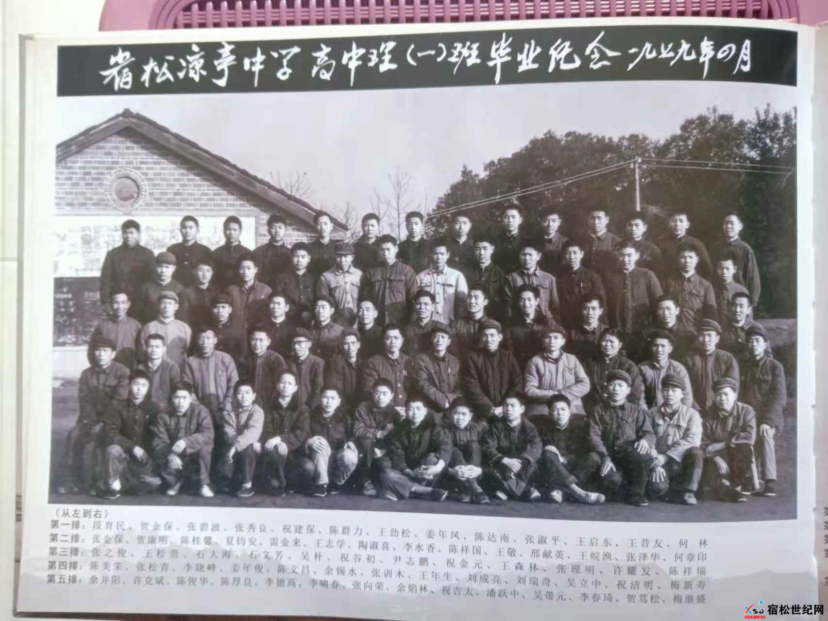 79届3.宿松县凉亭中学七九届高二理（1）班毕业合影-拍摄日期1979.4.jpg