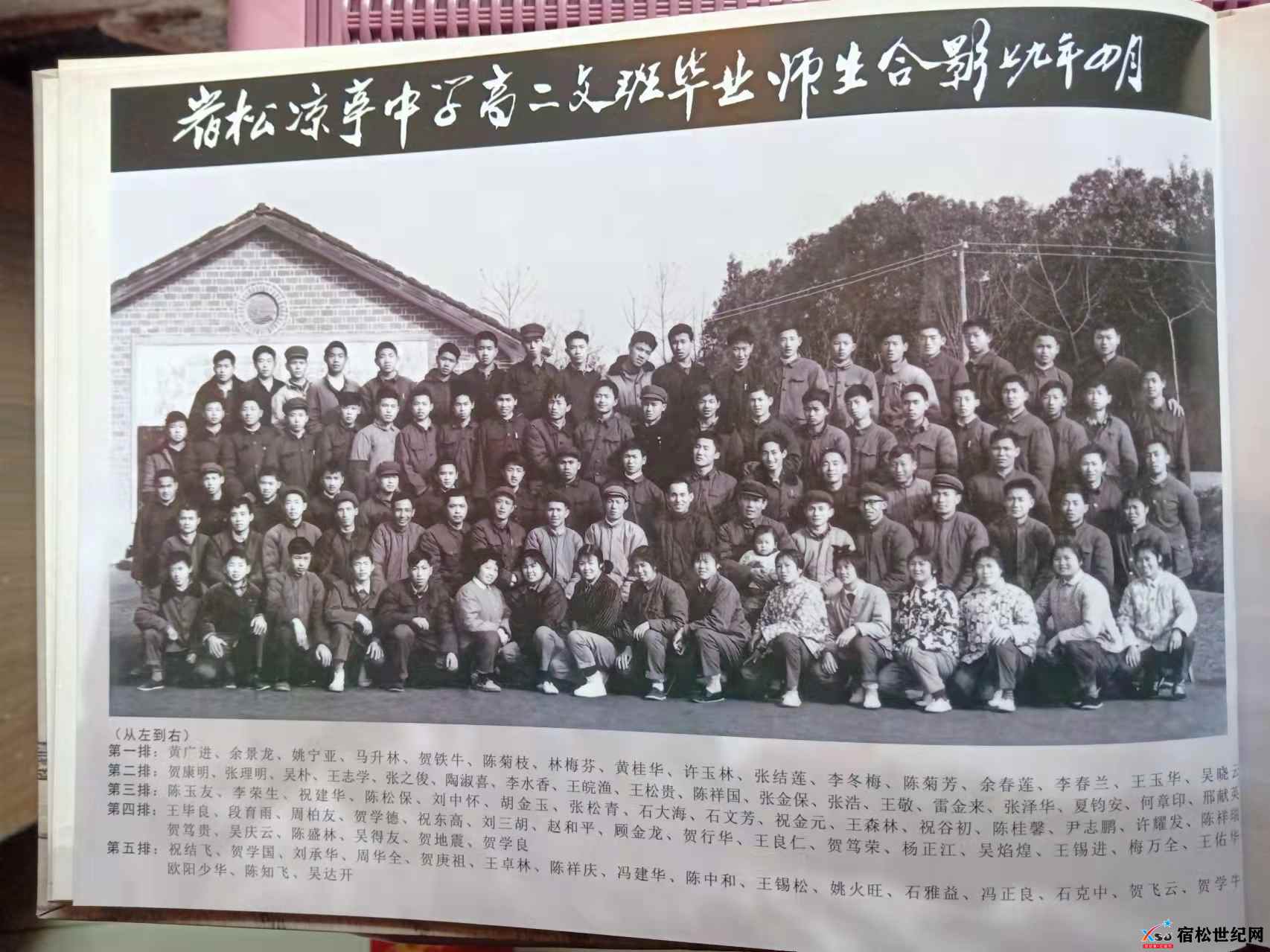 79届2.宿松县凉亭中学七九届高二文班毕业合影-拍摄日期1979.4.jpg
