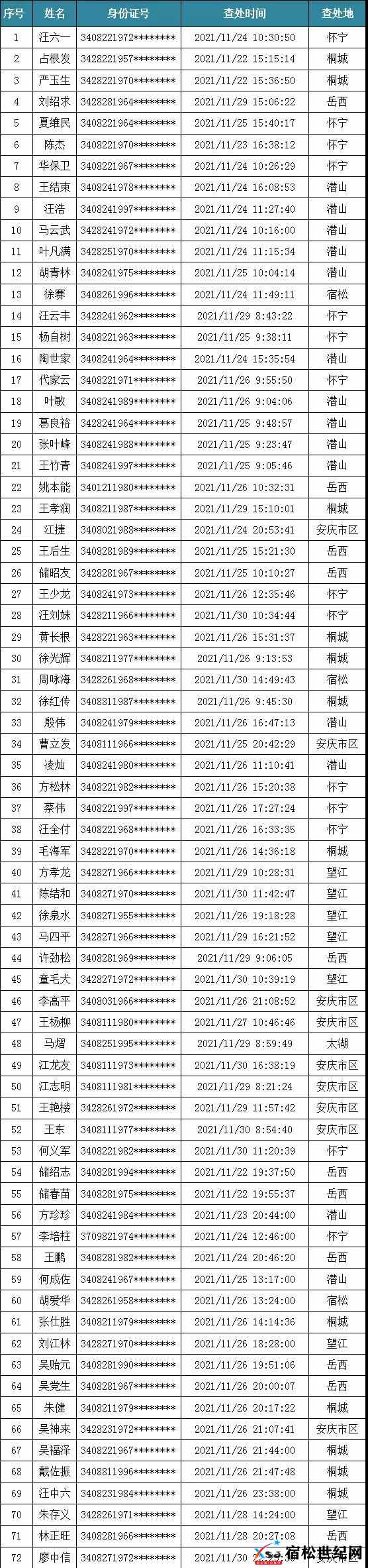 微信图片_20211215173536.jpg