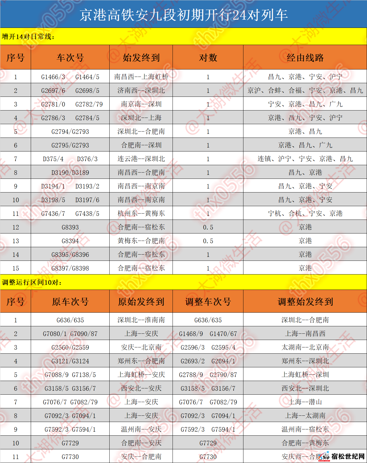 微信图片_20211219165623.png