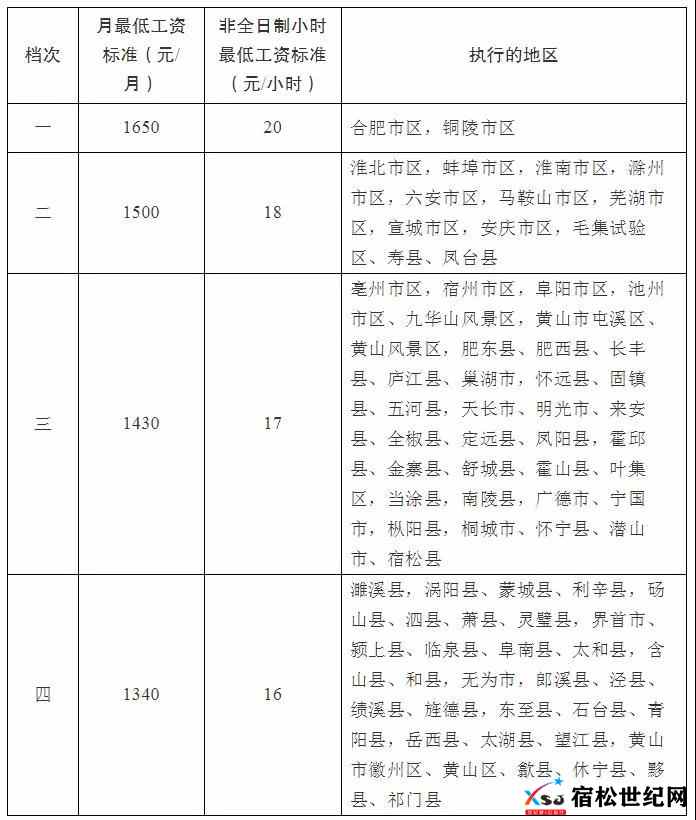 微信图片_20211222082029.jpg