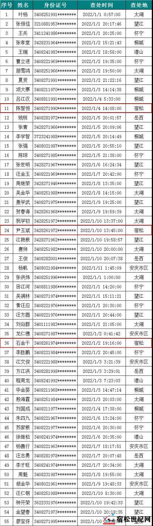 微信图片_20220114135048.jpg