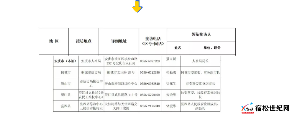 QQ截图20220120124152.png