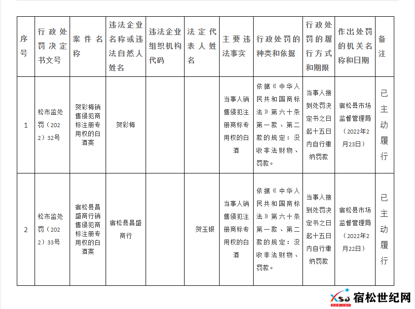 QQ截图20220225091006.png