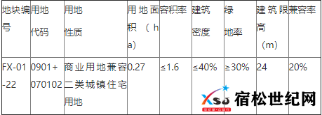 QQ截图20220307091122.png