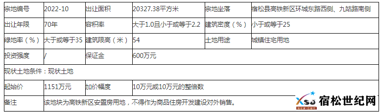 微信图片_20220314084134.png