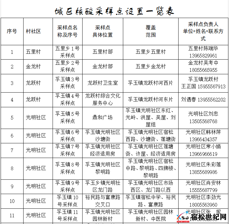 微信图片_20220321141023.png