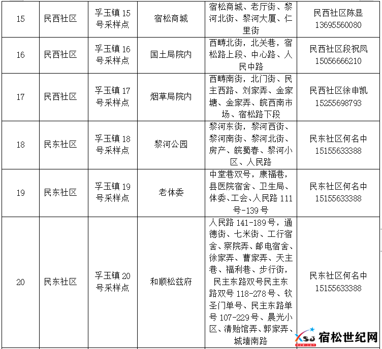 微信图片_20220321141029.png