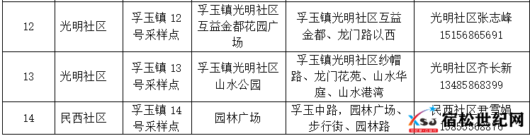 微信图片_20220321141026.png