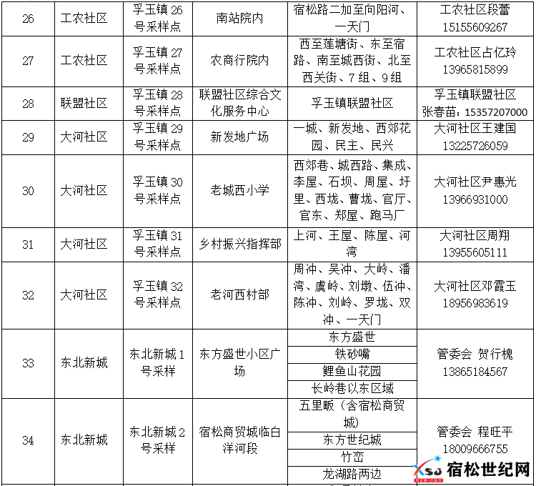 微信图片_20220321141035.png