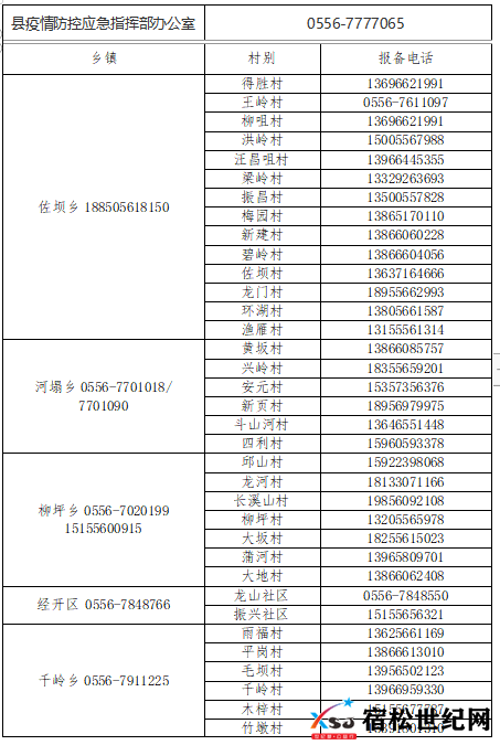 微信图片_20220325082151.png