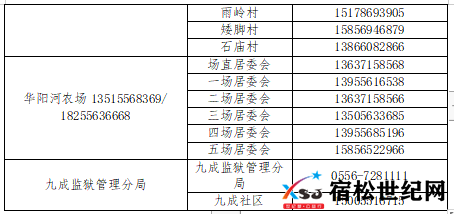 微信图片_20220325082207.png