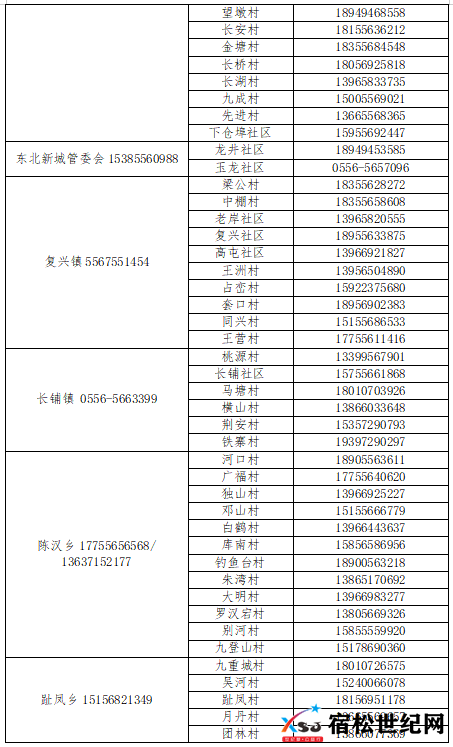 微信图片_20220325082158.png