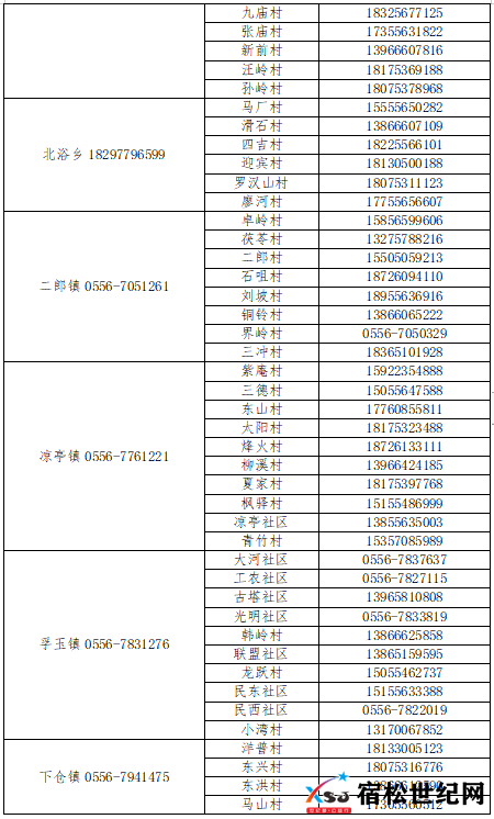 微信图片_20220325082155.png
