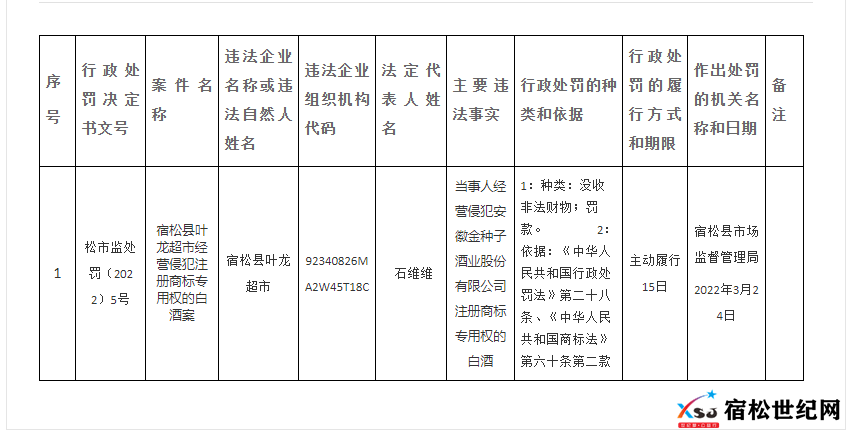 QQ截图20220326085341.png