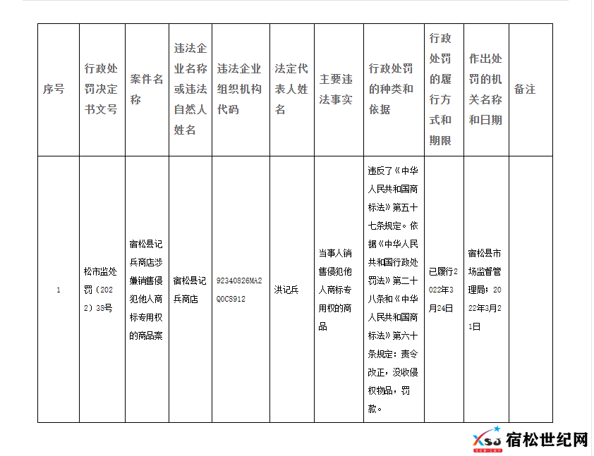 QQ截图20220326090626.png