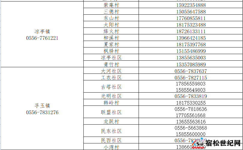 微信图片_20220327084836.png