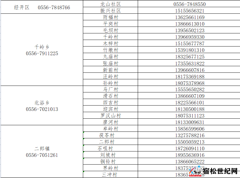 微信图片_20220327084834.png