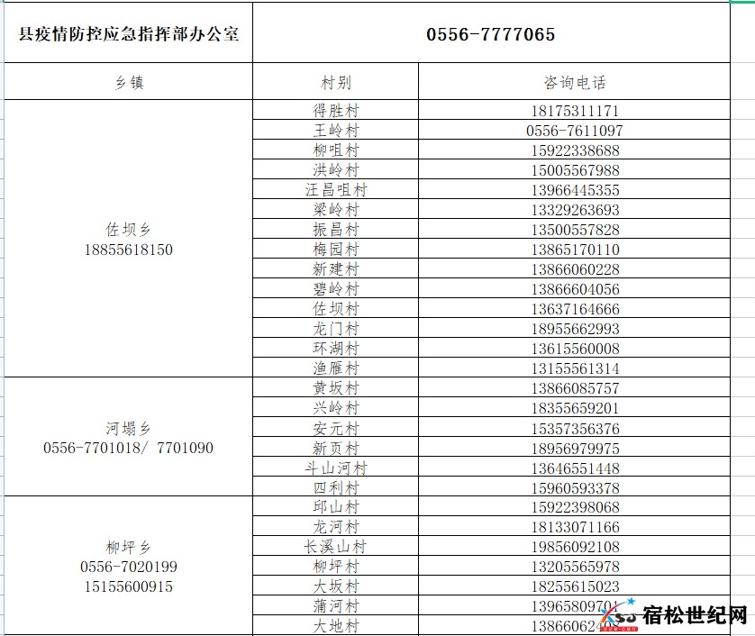 微信图片_20220327084831.png