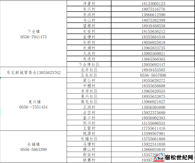 微信图片_20220327084839.png