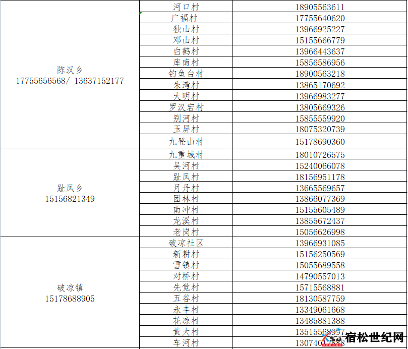 微信图片_20220327084846.png