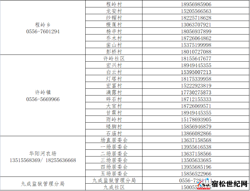 微信图片_20220327084848.png