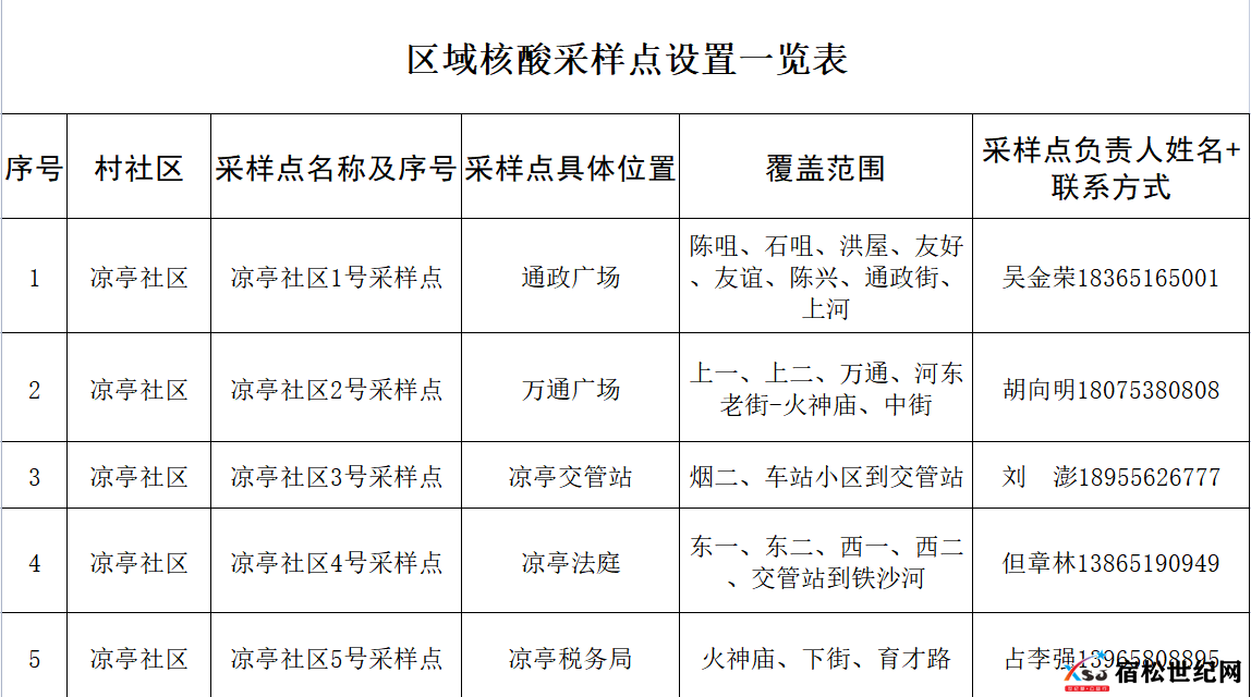 微信图片_20220403100621.png