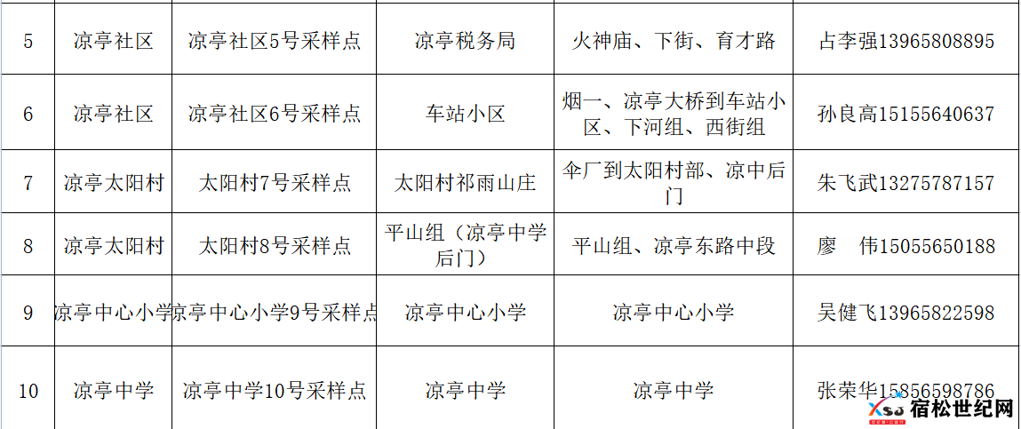 微信图片_20220403100627.png