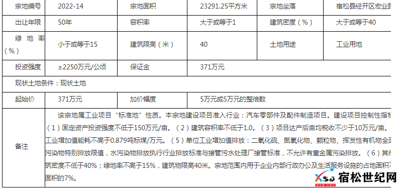 135321g5ako22ji5zpxzst.png